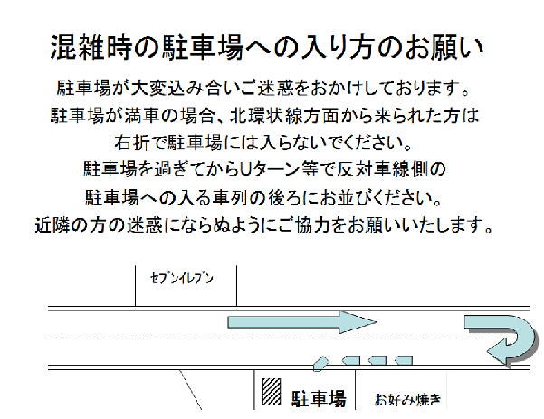 駐車場の停め方